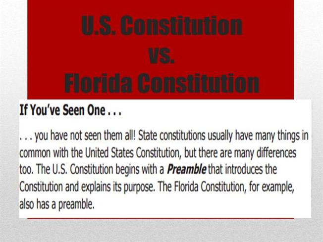 us constitution download pdf